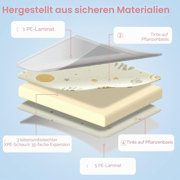 Krabbelmatte 180x120cm – Baby Spielmatte doppelseitig, Krabbeldecke aus XPE 1cm, faltbar, wasserdich