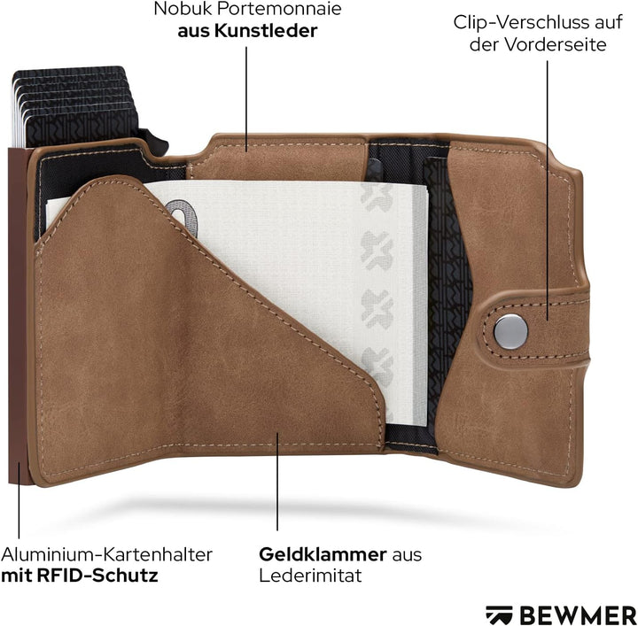 BEWMER 2 Shielded | Herren und Damen Slim Wallet mit RFID-Schutz Anti-Cloning | Kartenetui mit Münzf