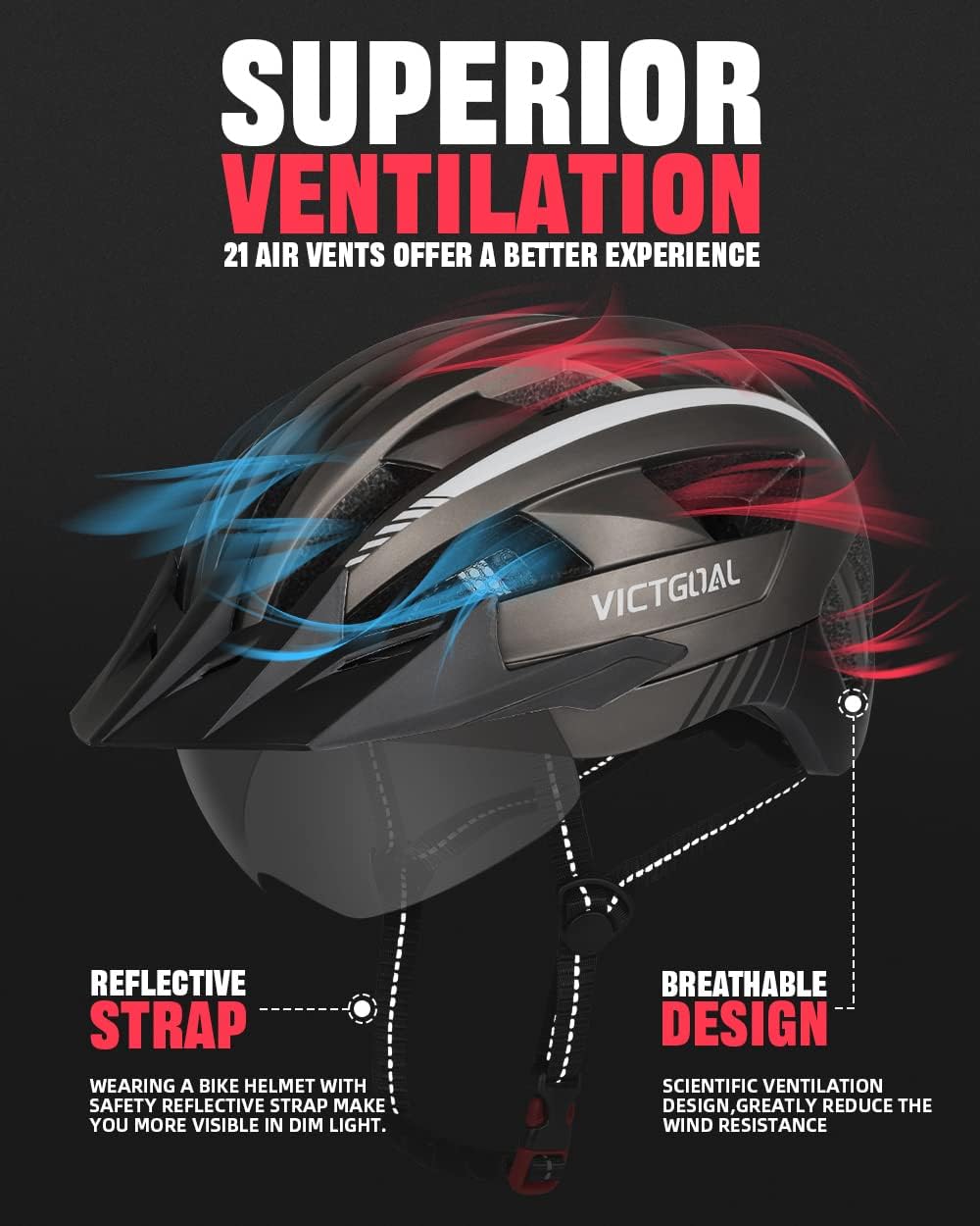 VICTGOAL Fahrradhelm Herren Damen MTB Helm mit Abnehmbarer Magnetische Schutzbrille Visier Atmungsak