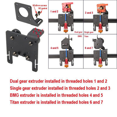 Zeberoxyz Upgrade Direct Drive Support Aluminiumplatte mit 4pcs Riemenscheiben mit Dual Gear Extrude