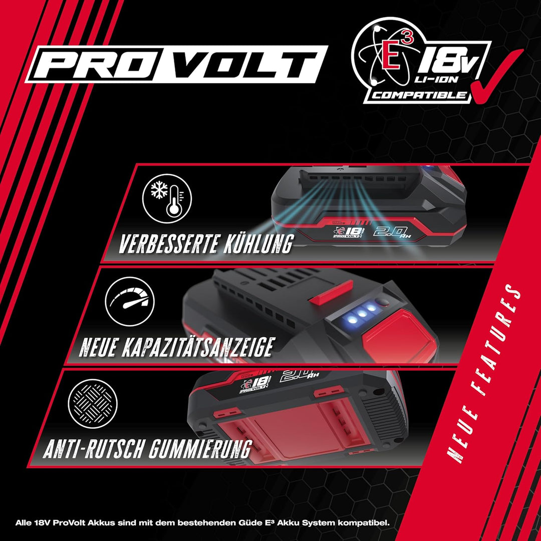 Güde Ladegerät & Akkupack Starter-Kit LGAP 18-3040 P (18 V Li-Ion, 4 Ah Akkupack & 3A Schnellladeger