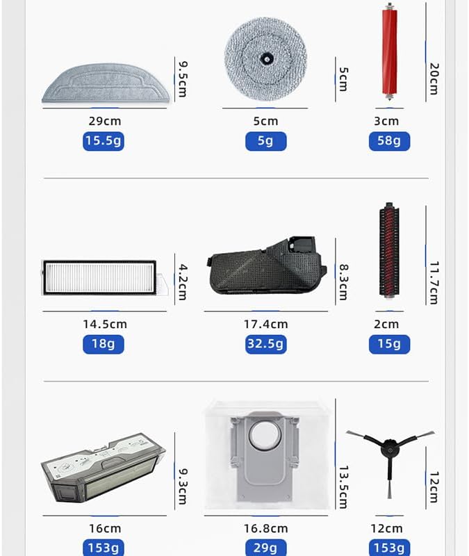 INF Komplettes Wartungsset für Saugroboter, kompatibel mit Roborock S8 MaxV Ultra/S8 Max Ultra/G20S,