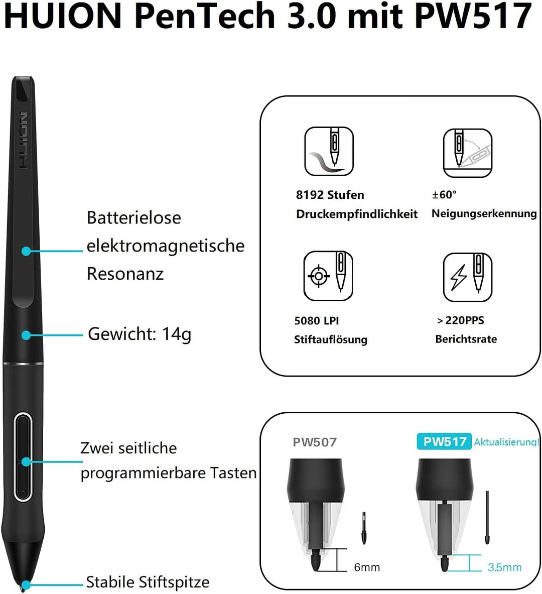 HUION Kamvas 22 21,5 Zoll Grafiktablett mit Display, 120% sRGB-Farbumfang, blendfreier Mattfilm, kan