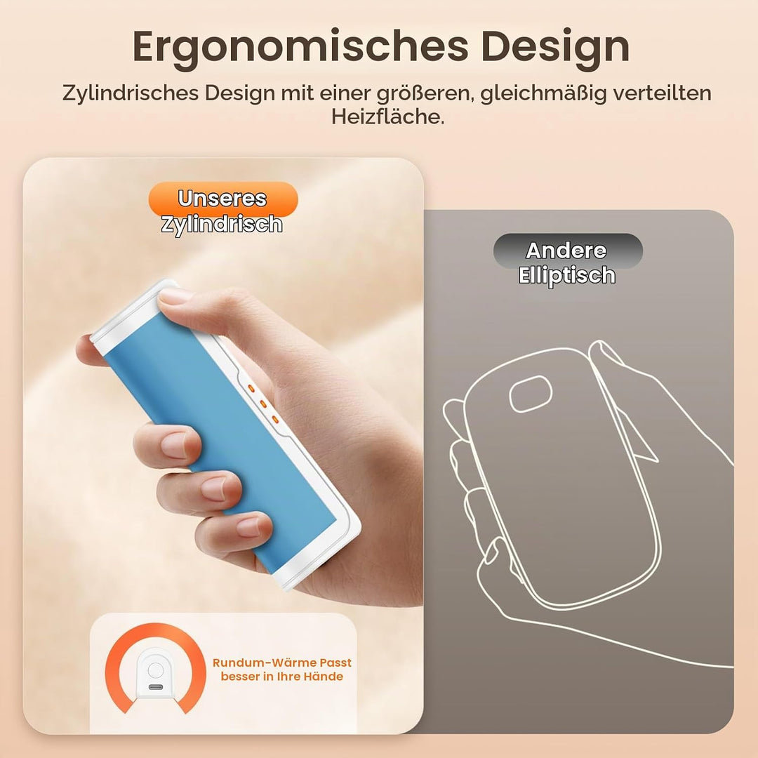 Jonwall Handwärmer Wiederaufladbar 2er-Pack, Tragbare Handwärmer Elektrisch Wiederverwendbare USB Ta