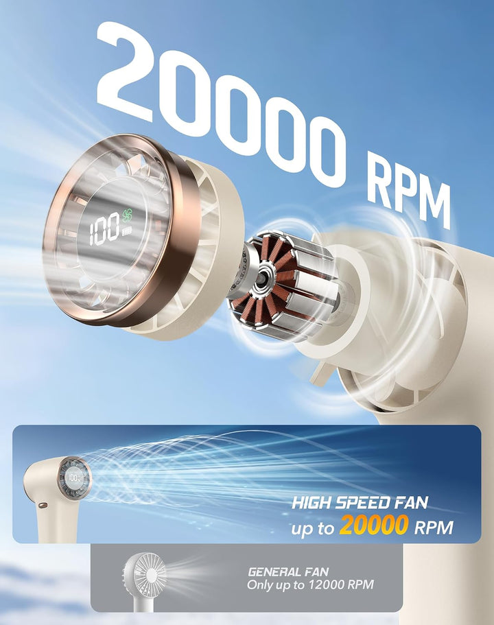 Mini Ventilator, 97g Ultra Leicht 20000RPM Portable Fan mit Bis Zu 10m/s Windgeschwindigkeit, USB-C
