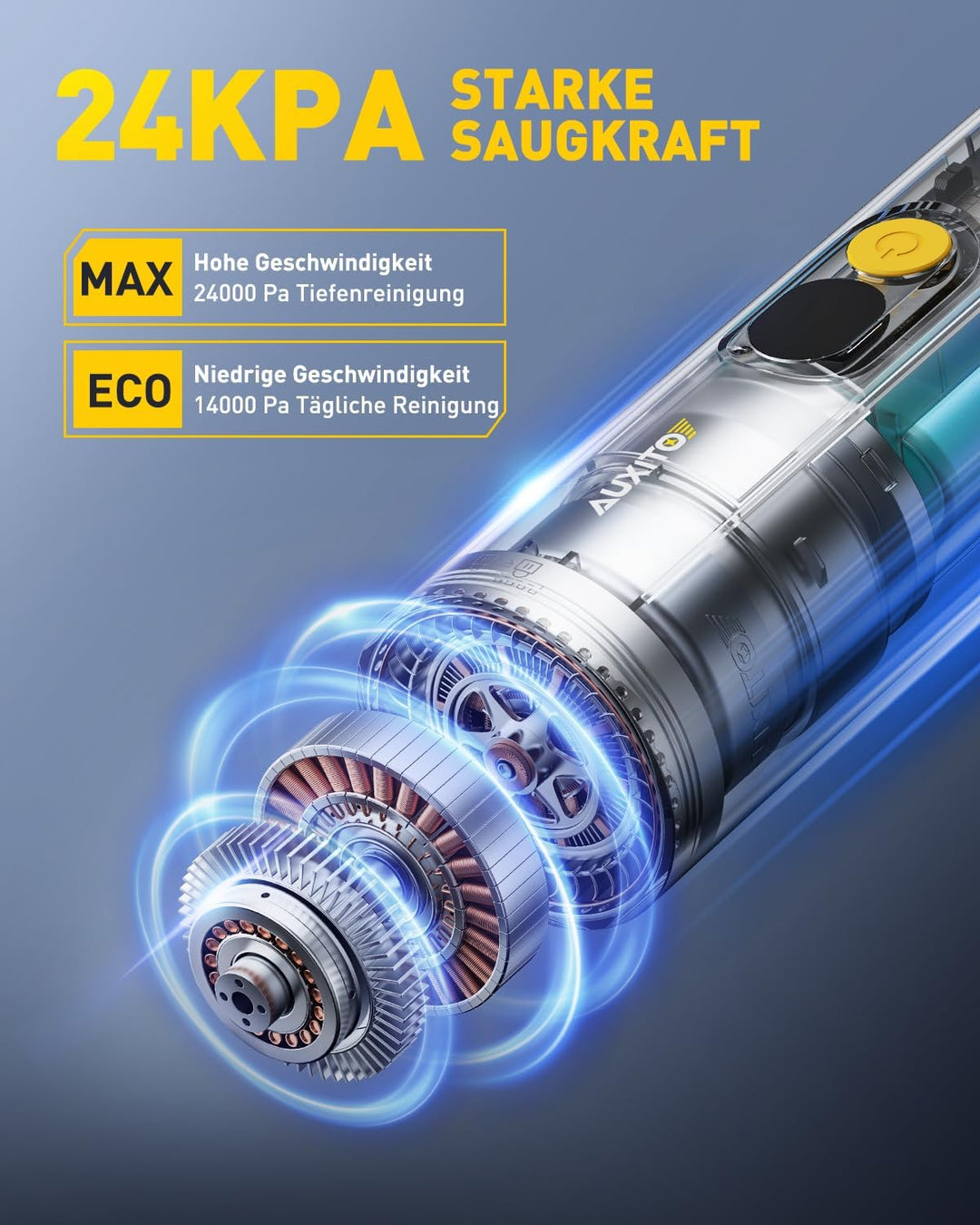 AUXITO Mini Handstaubsauger Akku mit hoher Leistung 24000 Pa,Autostaubsauger mit Blas- & Saugfunktio