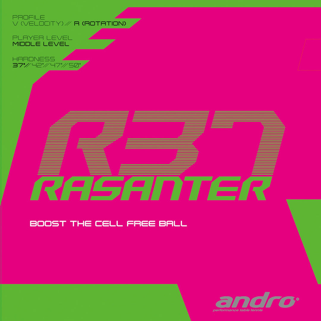 Andro Belag Rasanter R 37 rot 1,7 mm, rot 1,7 mm