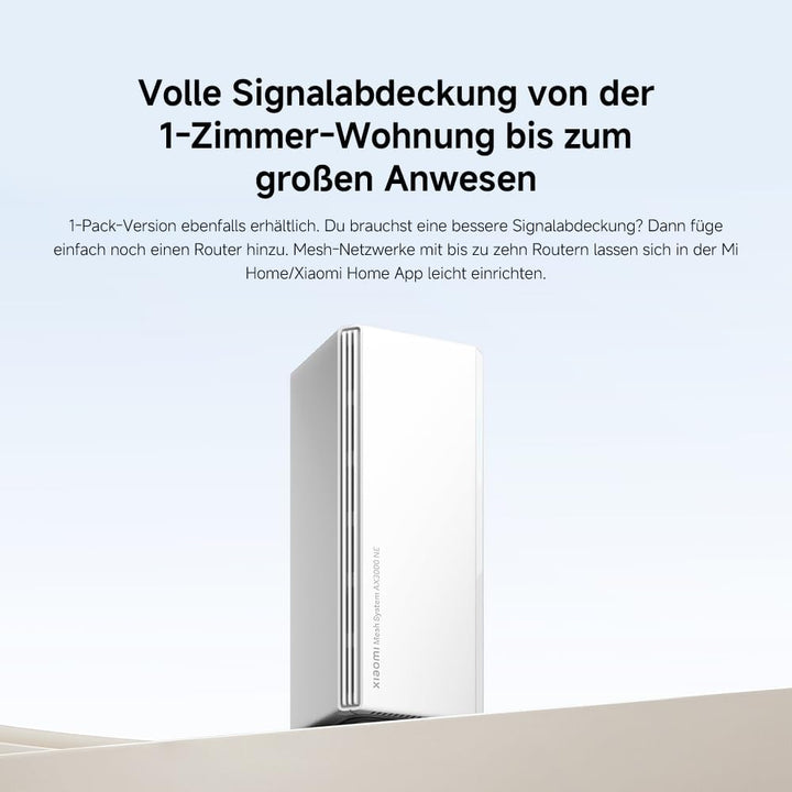 Xiaomi Mesh System AX3000 NE EU(3 Pack)