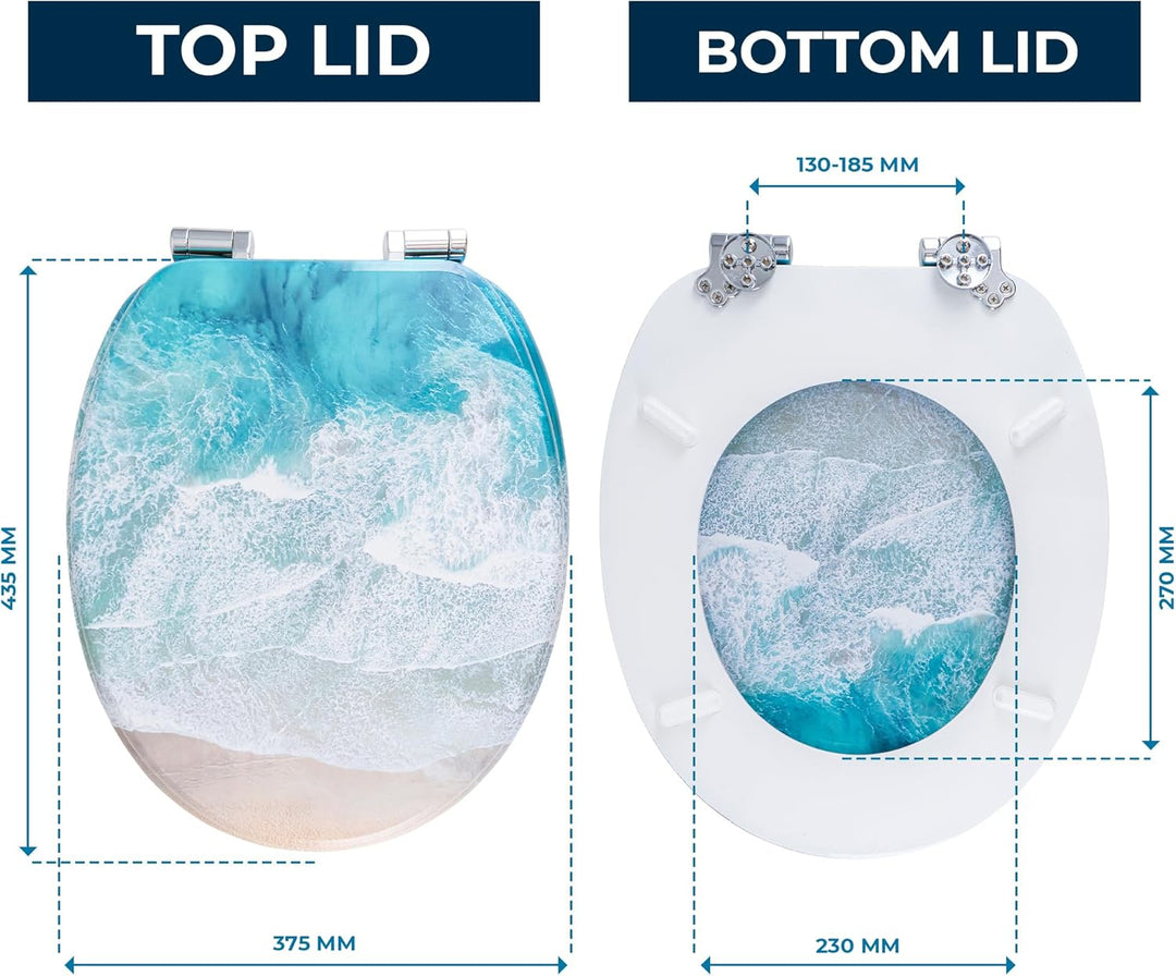 Benkstein® Toilettendeckel mit Absenkautomatik Turquoise Tide – antibakterieller WC Sitz – Quick-Rel