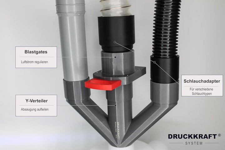 GENERIC DN 50mm Luft-Absperrschieber mit Muffe | Blastgate | PETG | Werkstattabsaugung | Absauganlag