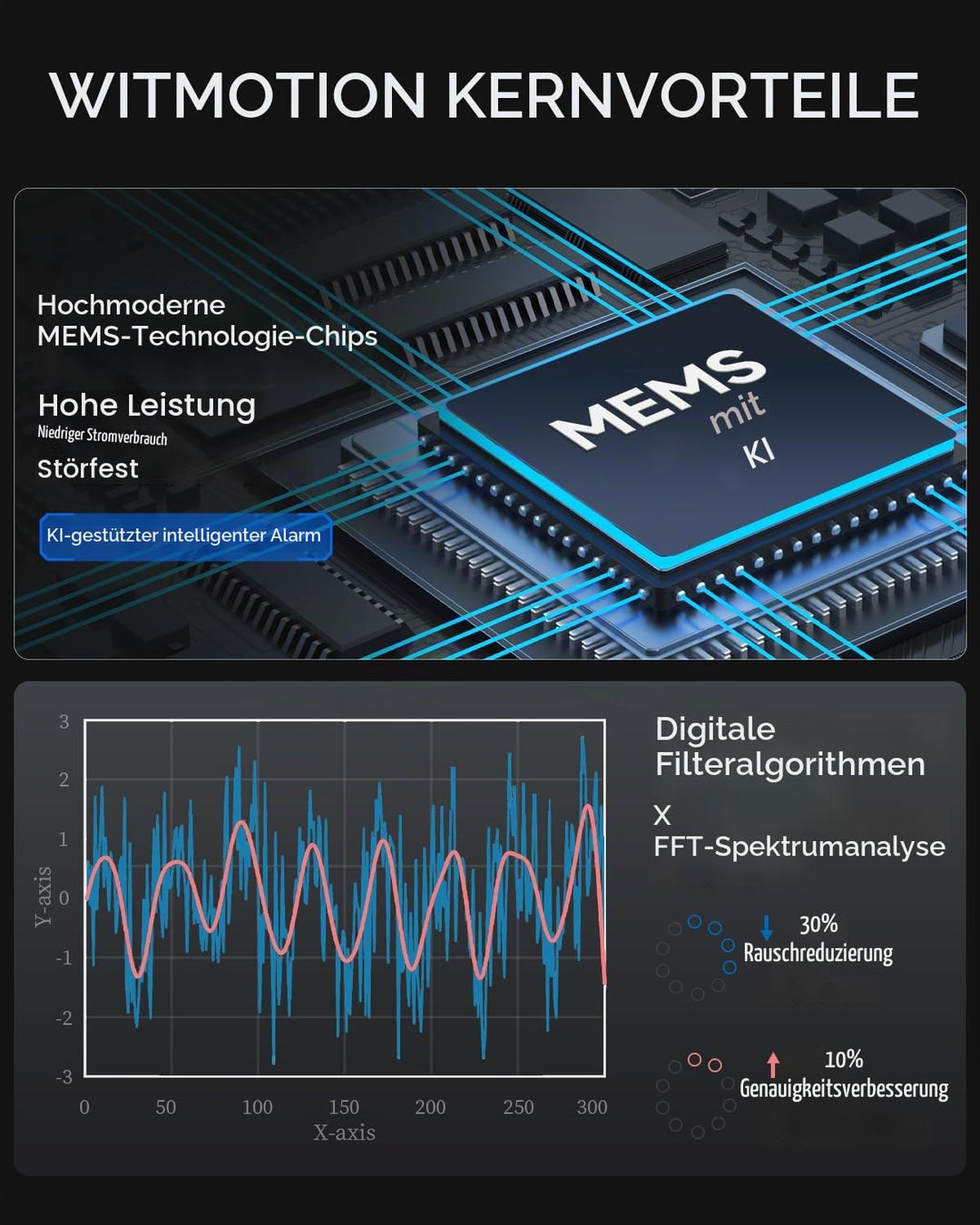 [Ble Trillingssensor] WTVB01-BT50 Ble Draadloze MPU6050 Multi-Connect Trillingssensor, 100Hz Uitgang