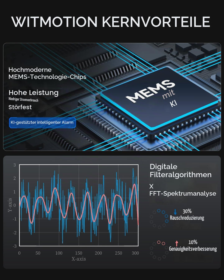 [Ble Trillingssensor] WTVB01-BT50 Ble Draadloze MPU6050 Multi-Connect Trillingssensor, 100Hz Uitgang