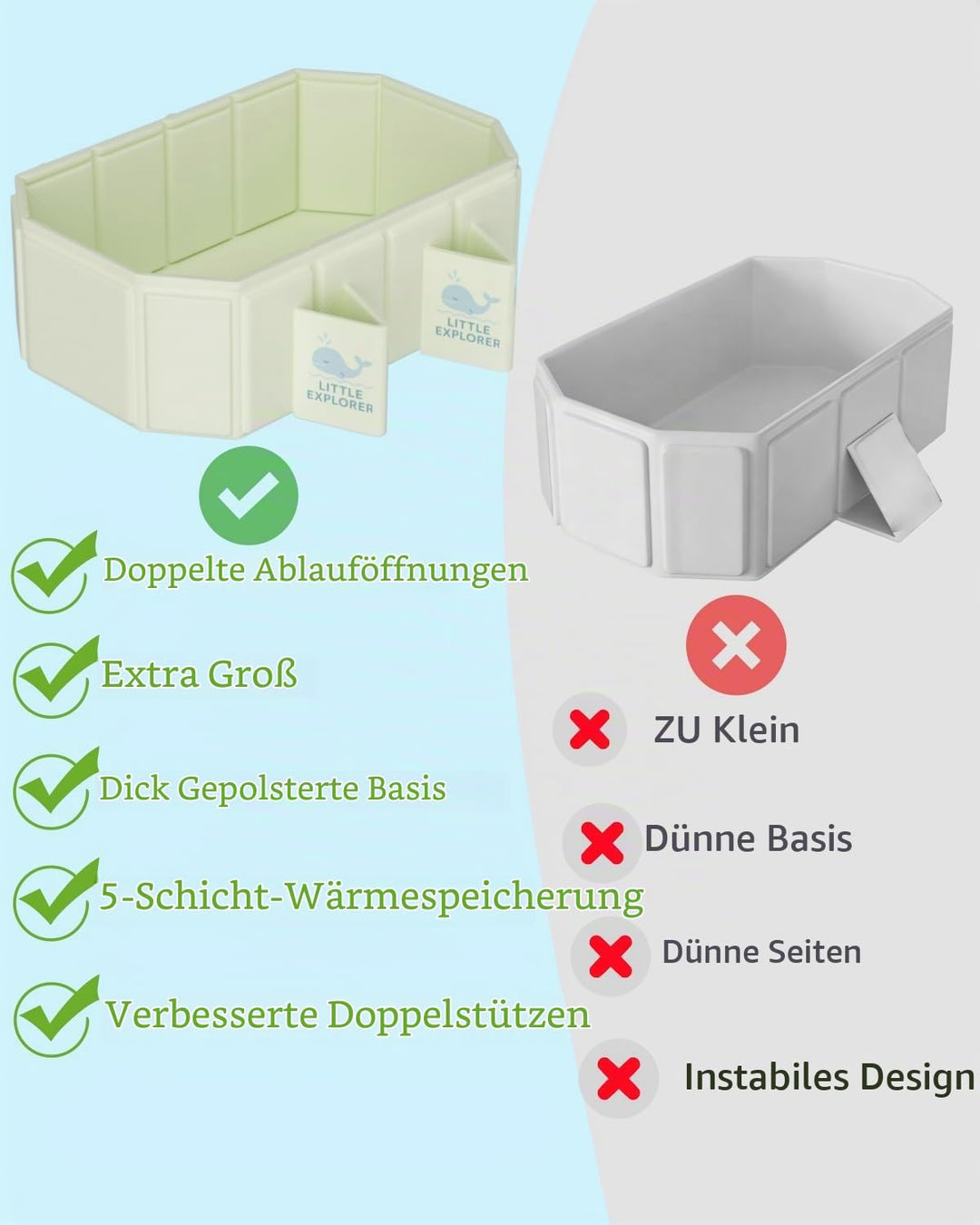 Babywanne Faltbar für Babys &amp; Kleinkinder von 0–6 Jahren, Klappbare Babybadewanne für Dusche &amp; Bad,