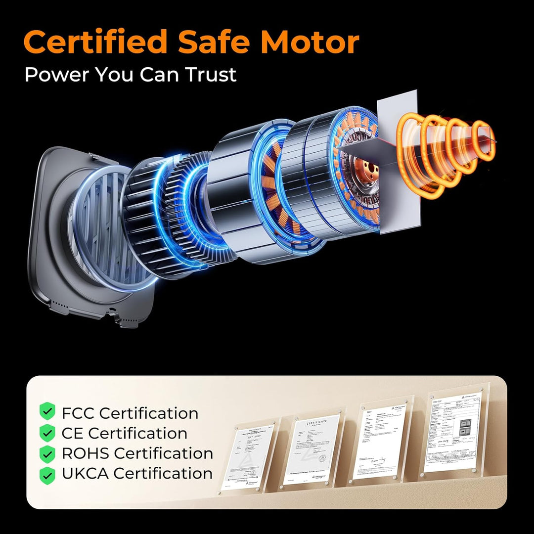 pecute Hundefön Hundetrockner, Haartrockner Blower mit Einstellbarer Temperatur & Geschwindigkeit, H