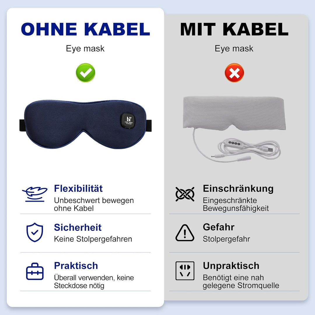 AROMA SEASON Wärmebrille mit Akku ohne Kabel zur Linderung von trockenen Augen, Gerstenkorn, Blephar