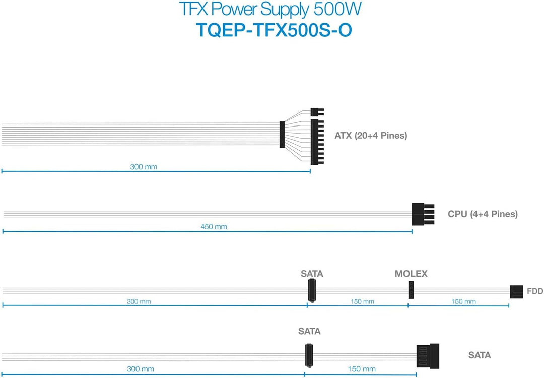 TooQ TQEP-TFX500S-O - 500 W Ecopower II Netzteil TFX 12V V1.3 OEM Silent Fan