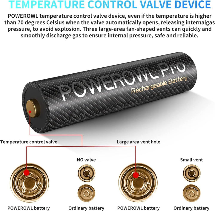 POWEROWL 8 Fach Akku Ladegerät mit Goldtop Akku Pro Batterien Pack Serie (Akkuladegerät+Pro 8 AAA),