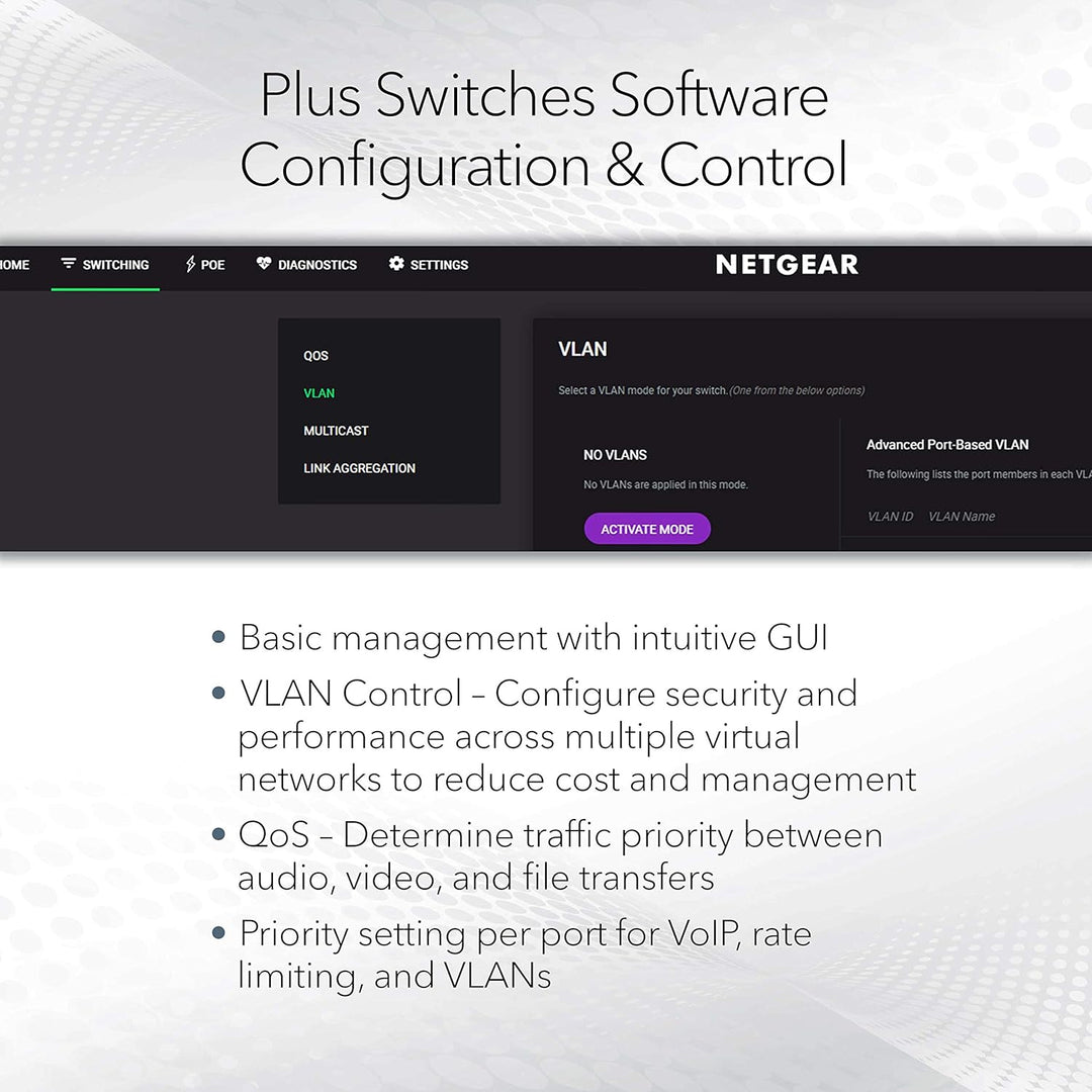 Netgear MS108UP PoE Switch 8 Port Multi-Gig LAN Switch Ultra60 PoE++ (je 4 PoE+/++ Ports mit 230W Bu