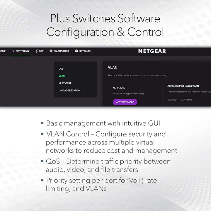 Netgear MS108UP PoE Switch 8 Port Multi-Gig LAN Switch Ultra60 PoE++ (je 4 PoE+/++ Ports mit 230W Bu