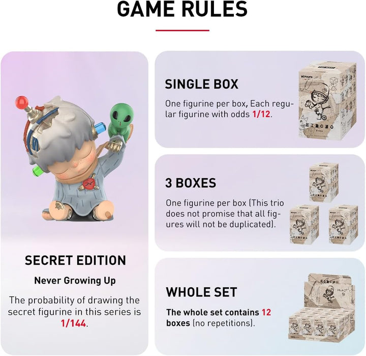 POP MART Hirono Echo Series Figures Anime Actionfiguren Sammelfiguren Sammler Kunstspielzeug Spielze