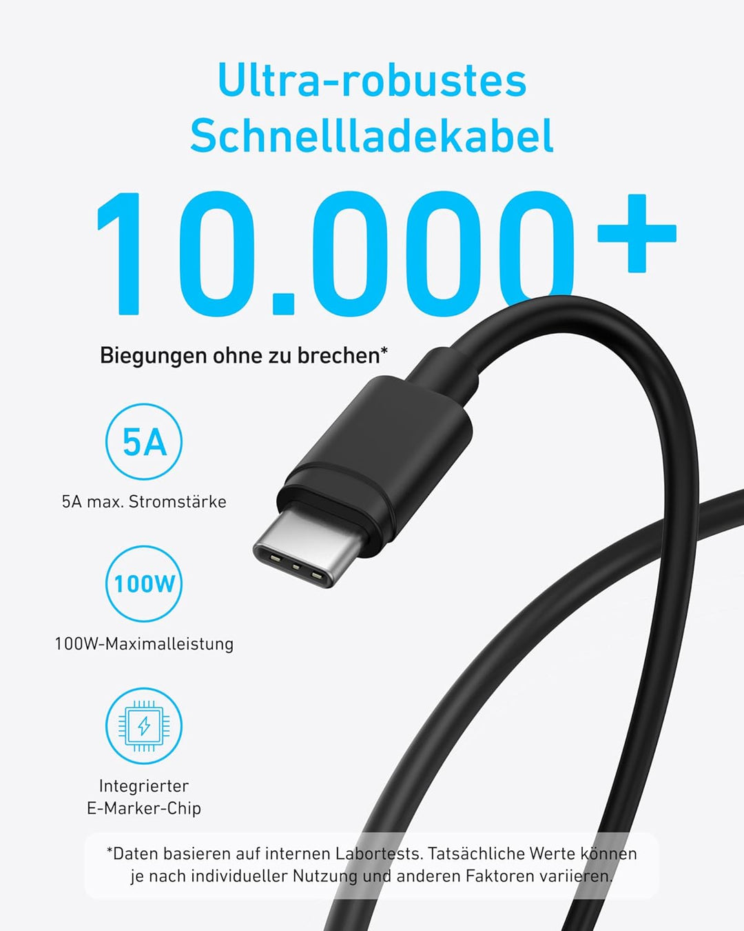 Anker 45W USB C Ladegerät,iPad Ladegerät, PPS-Schnellladen Netzteil für Samsung Galaxy S24 Ultra/S24