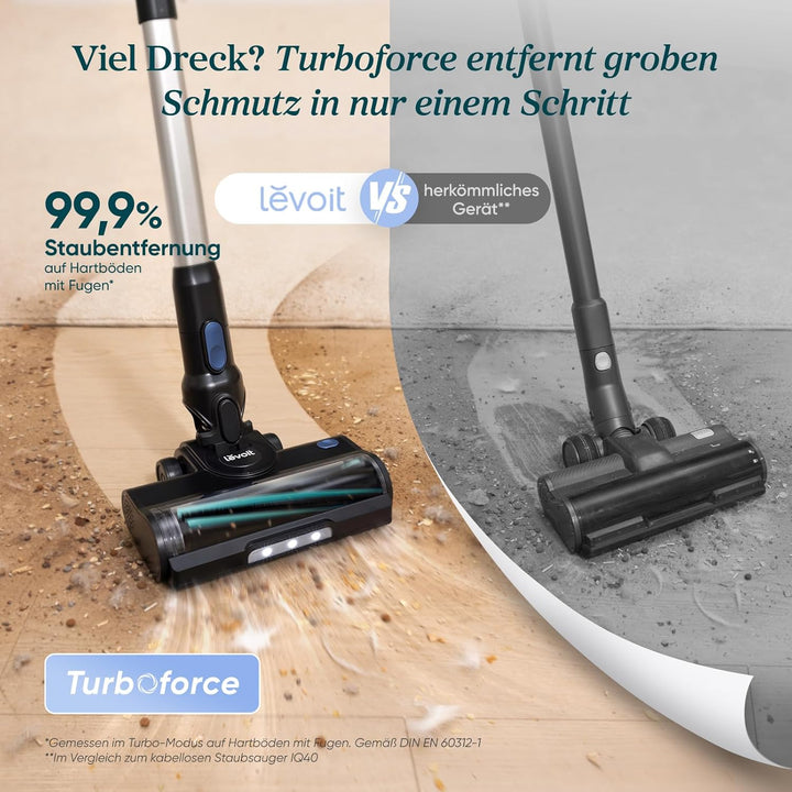 Levoit Akku Staubsauger mit Mini-Motorbürste für Tierhaare, 99,99 Prozent HEPA Filtrationseffizienz,