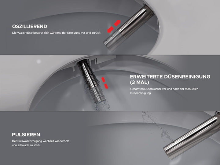LEEVENTUS - J430R - Lange Version - ! Neues Modell ! - Sonderangebot - Mit Fernbedienung - bidet hoc