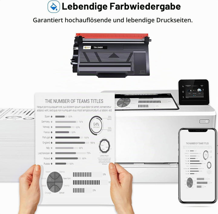 Toner Bank TN3480 Kompatible für Brother TN-3480 TN3480 TN-3430 TN3430 TN 3480 TN 3430 MFC-L5750DW H