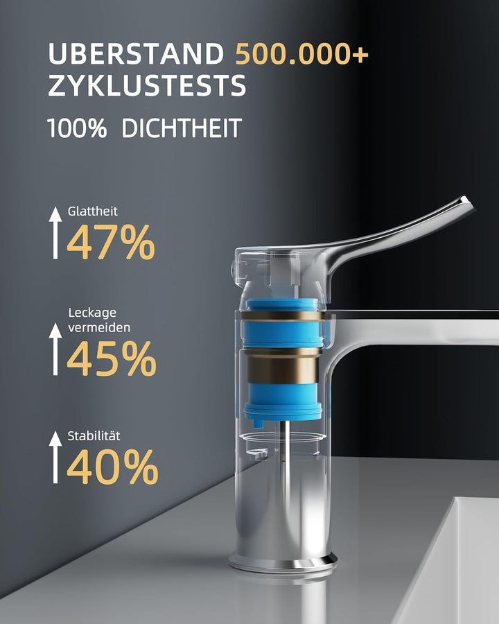 BELZ Wasserhahn Bad, Einhebel Waschtischarmatur mit Ablaufgarnitur, Waschbecken Armaturen, Armatur B