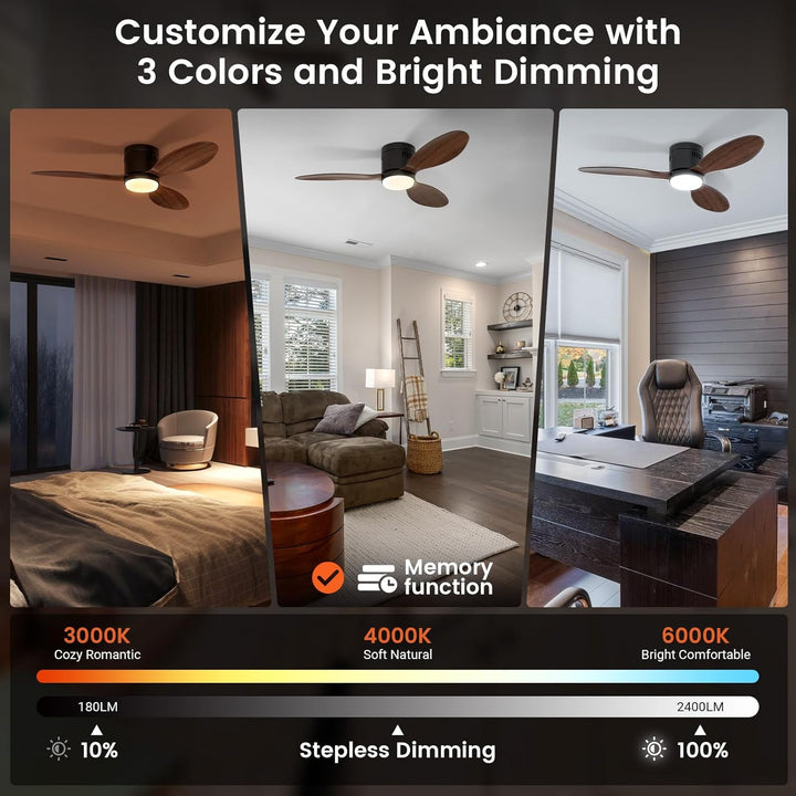 BLITZWILL Deckenventilator mit Beleuchtung, Ø132cm App Steuerung & Fernbedienung Deckenventilatoren