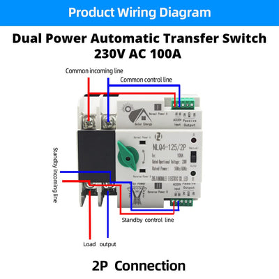 Dual Power Transfer Switch, Elektronisches Bauteil Konverter Generatorzubehör Übertragungsschalter S