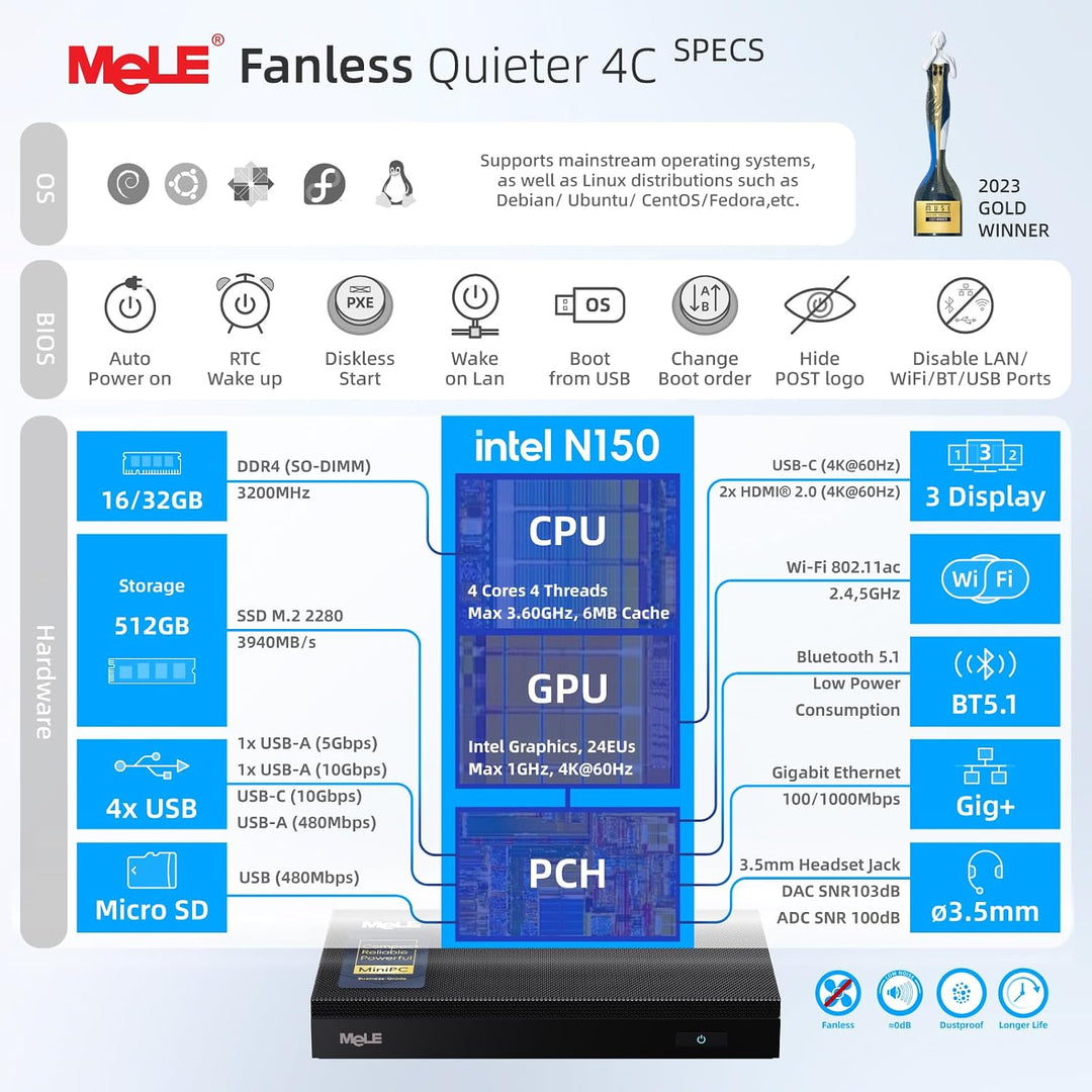 MeLE Mini PC Lüfterloser Quieter4C N150(4C/4T, bis zu 3.6Ghz) USB-C Display 32GB RAM 512GB Speicher