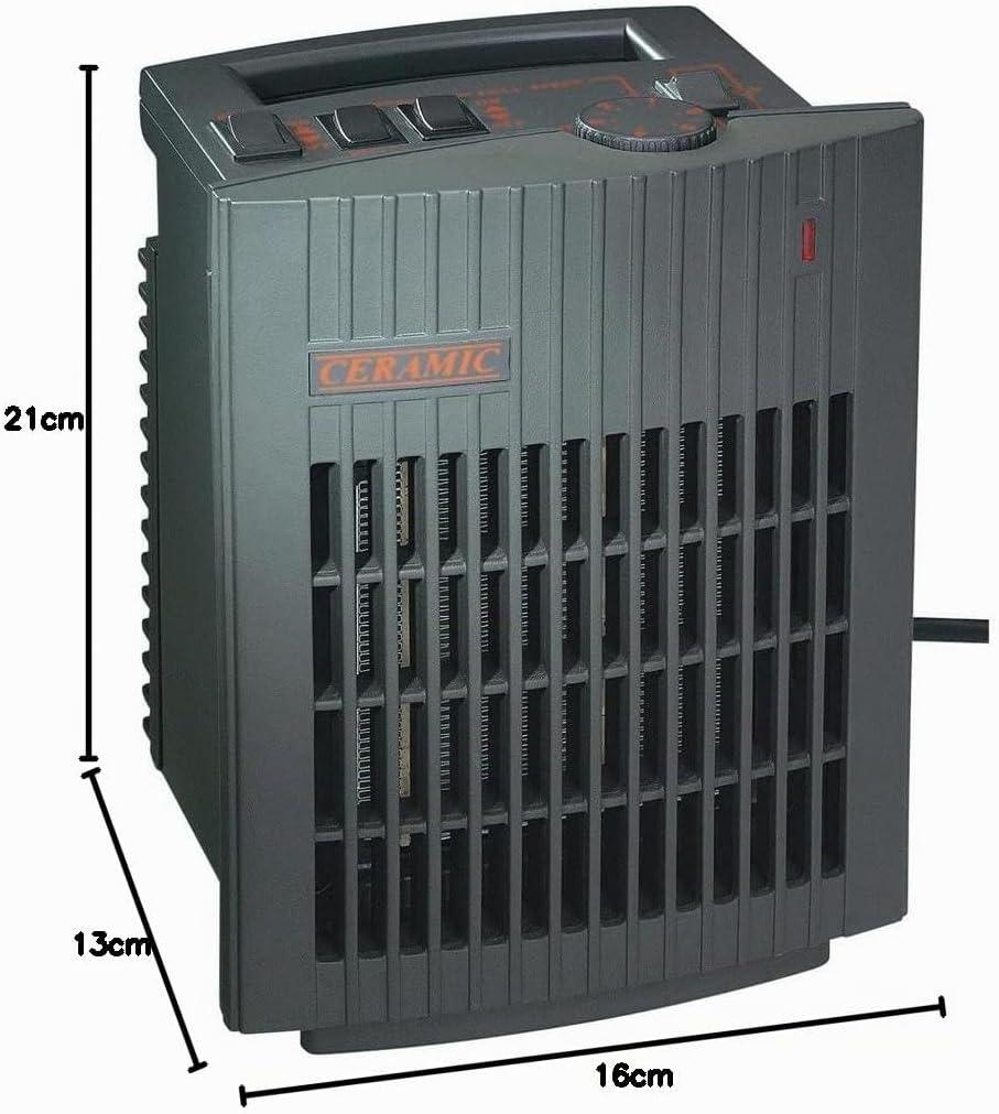 BERGER warm Heizlüfter mit 2 Leistungsstufen max. 1500 W│ Keramik Heizlüfter Camping Heizlüfter ener