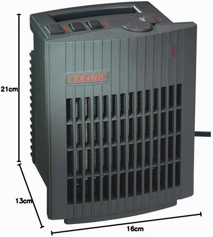 BERGER warm Heizlüfter mit 2 Leistungsstufen max. 1500 W│ Keramik Heizlüfter Camping Heizlüfter ener