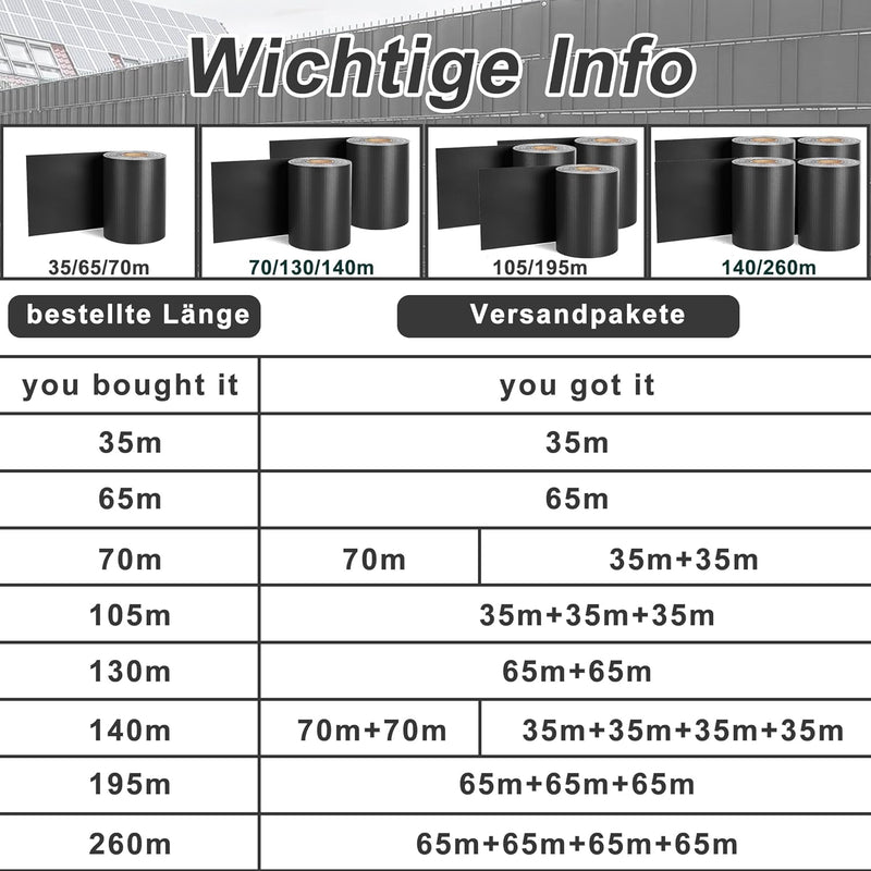 UISEBRT PVC Sichtschutzstreifen für Doppelstabmatten, 65 m x 19 cm Doppelstabmattenzaun, Blickdichte