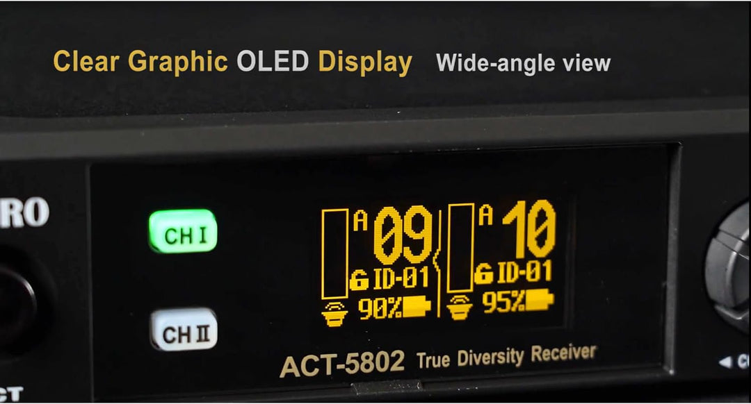 Mipro ACT-5802 Digitaler Drahtloser 2-Kanalempfänger 5,8 GHz+ TA-58 Anstecksender für Mikrofone