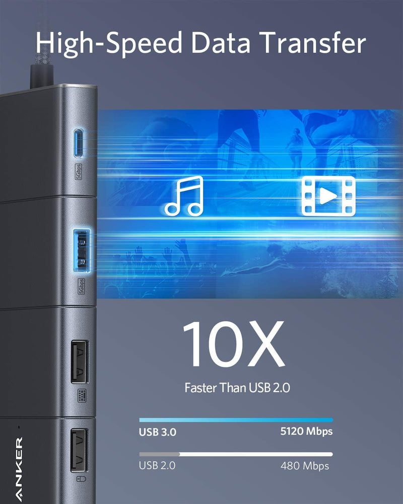 Anker PowerExpand+ 11-in-1 Adapter Hub, mit 4K@60Hz HDMI und DP, 100W Power Delivery, USB-C und 3 US