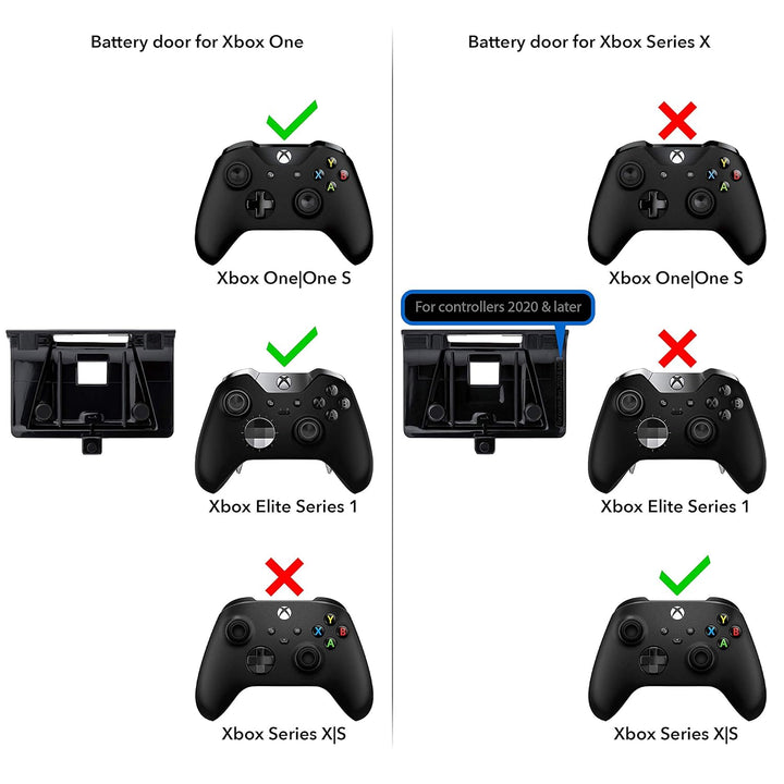 PDP Gaming Play and Charge Kit für Xbox Series X/S, Xbox One: schwarz, 20 hour battery life, 10 foot