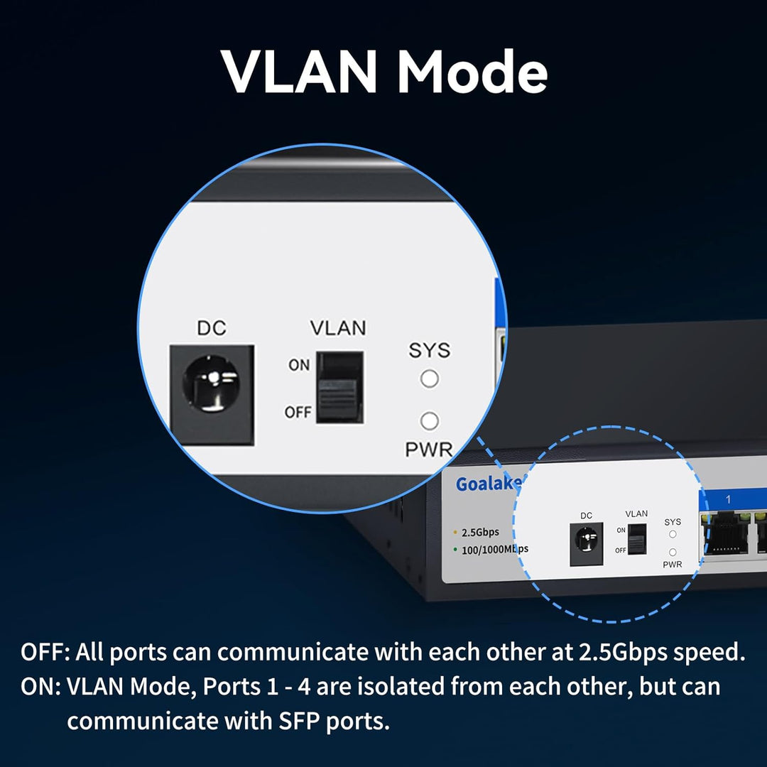 Goalake Multi-Gigabit Desktop-Switch, 6 Ports, 2,5 G, nicht verwaltet, 4 Base-T Ports 2,5 G, 2 SFP 1