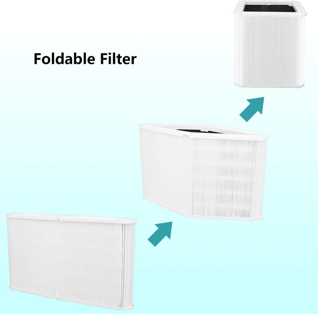 BLUEAIR Ersatzfilter für Blue Pure 221 Air Purifier, Partikel- und Aktivkohle-Filter für optimale Lu