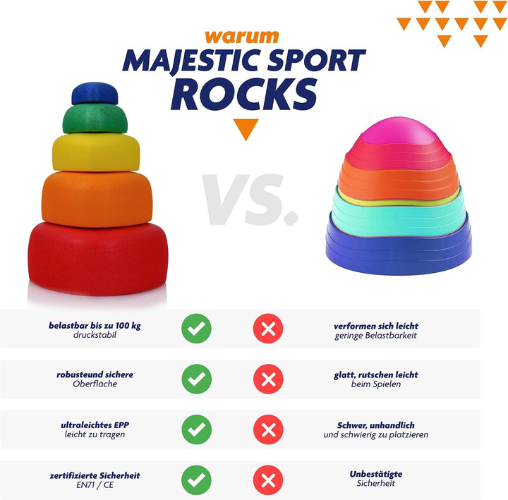Rocks, Sensorische Balanciersteine für Kinder – 5er Set – Belastbar, Fördert Gleichgewicht, Motorik