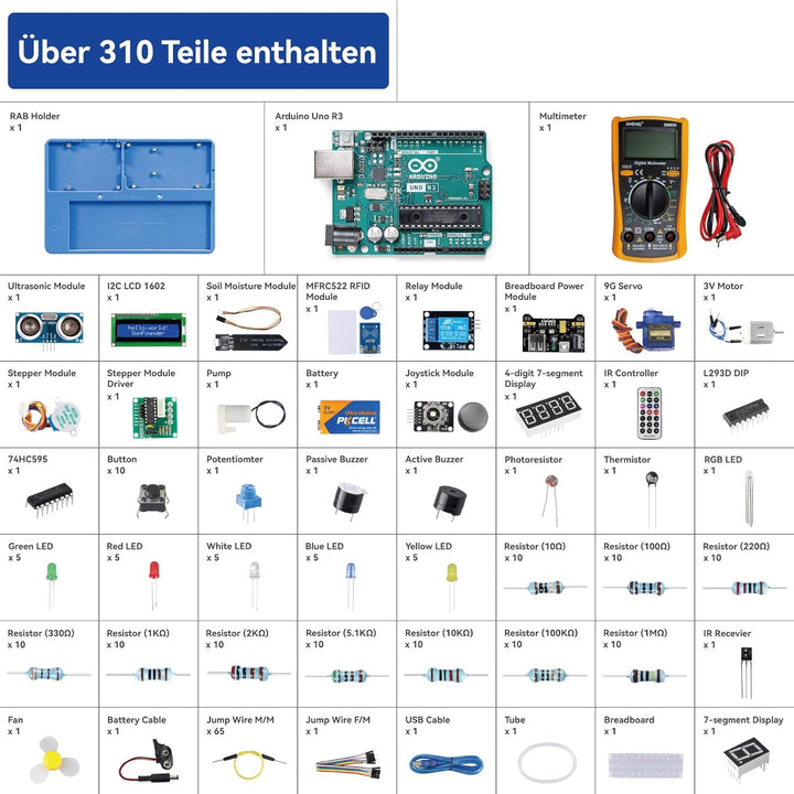 SunFounder Inventor Lab Starter Kit mit Original Arduino UNO R3 REV3 Multimeter 34 Projekte 40+ Vide