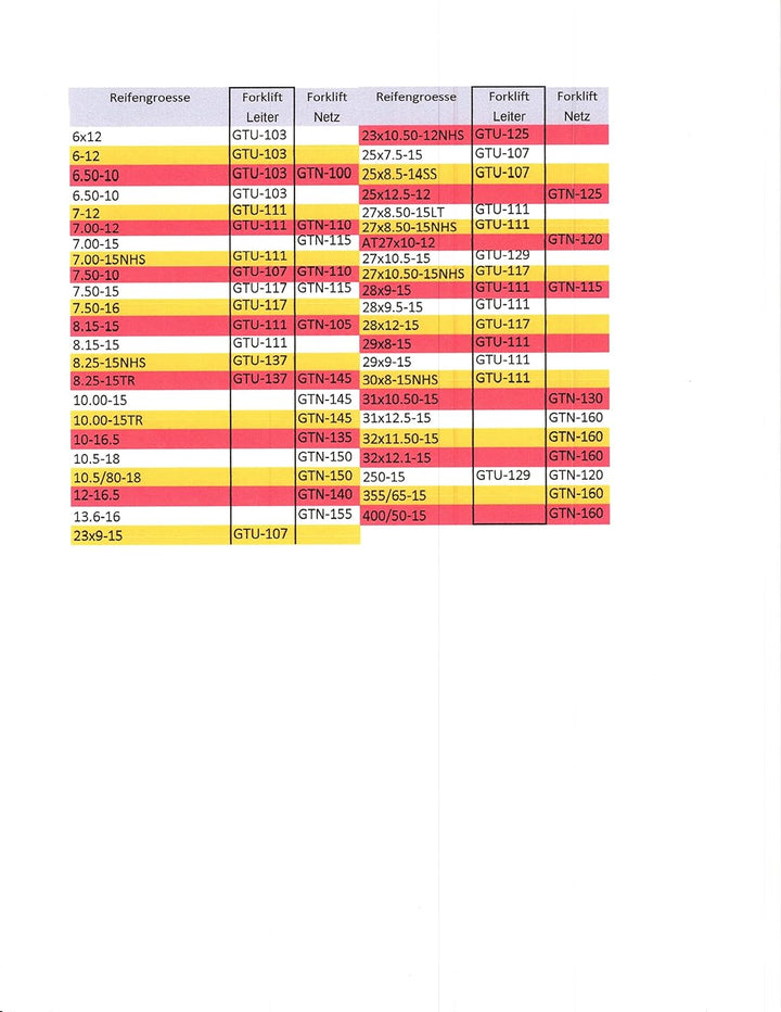 Grizzlar GTU-137 Gabelstapler Vierkant Leiter Schneeketten 8.25-15NHS