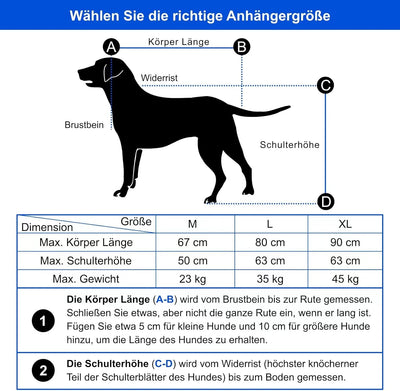DOGGYHUT® Premium MEDIUM Fahrrad Hundeanhänger für Hunde bis 23 kg Fahrradanhänger Klappbar GRÜN, GR