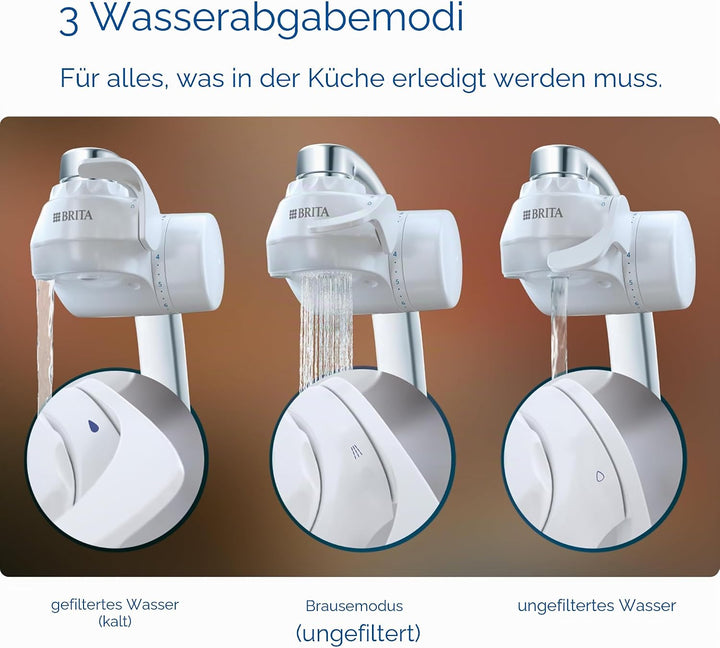BRITA ON TAP V Wasserfiltersystem, inklusive 1 Kartusche: Nachhaltiges und gut schmeckendes Wasser d