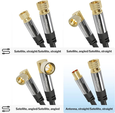 KabelDirekt – SAT Kabel/Antennenkabel mit bruchfestem Metallstecker – 7,5 m (TV Kabel/Satellitenkabe