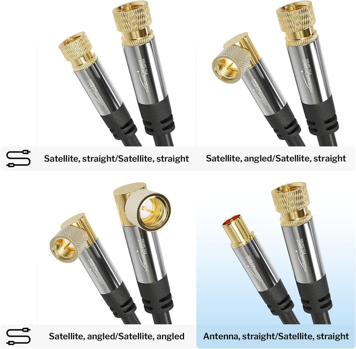 KabelDirekt – 4K SAT Kabel & Antennenkabel, Koaxialkabel – 10m – In Deutschland entwickelt (TV-Kabel