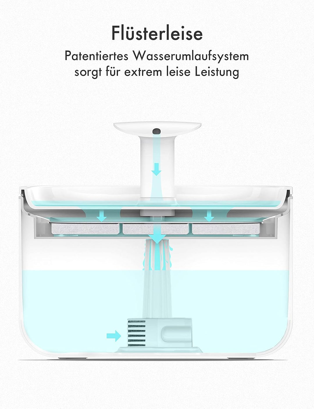 PETLIBRO Katzenbrunnen Pumpe, Wasserpumpe für Katzen Trinkbrunnen, Superleise Pumpe für Capsule Trin