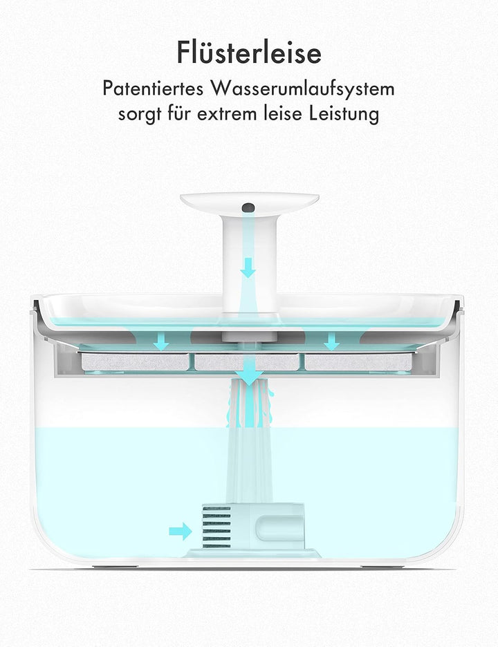 PETLIBRO Katzenbrunnen Pumpe, Wasserpumpe für Katzen Trinkbrunnen, Superleise Pumpe für Capsule Trin