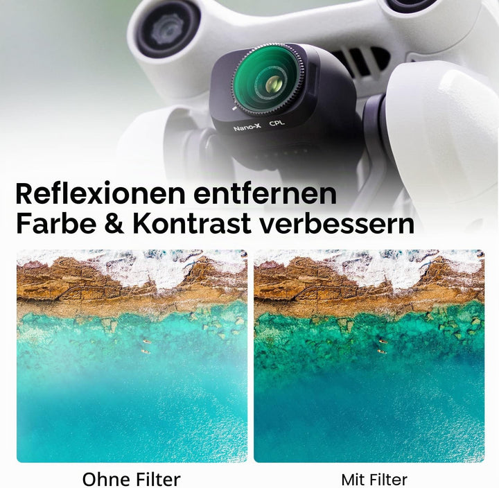 K&F Concept Mini 3,Mini 3 Pro Polfilter CPL Filter Kompatibel mit Mini 3 Pro,Mini 3, CPL